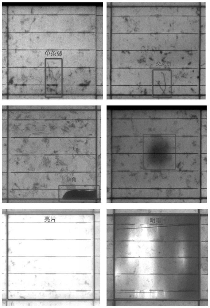 Detection method, computer equipment and storage medium