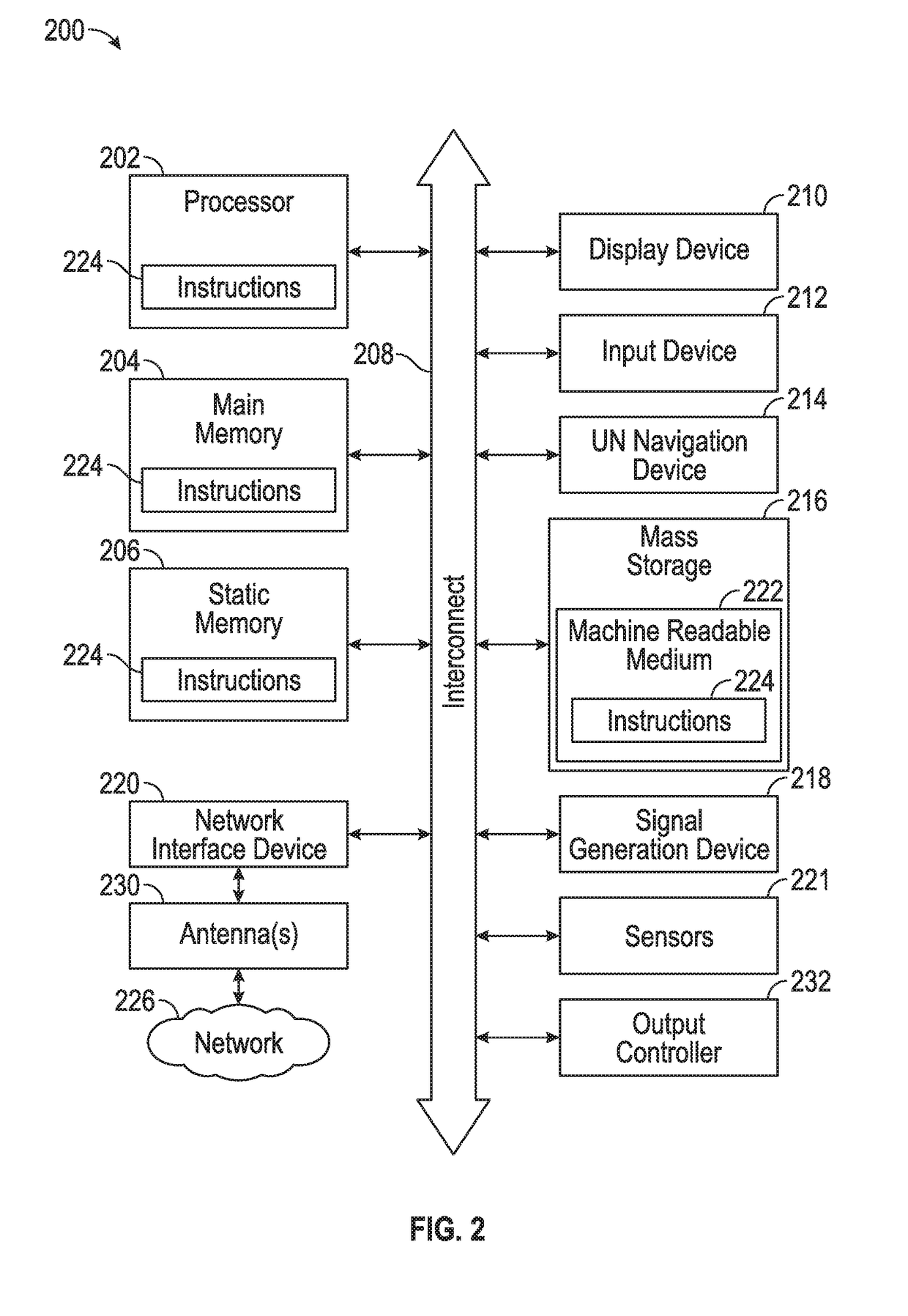 Synchronization for wake-up radio