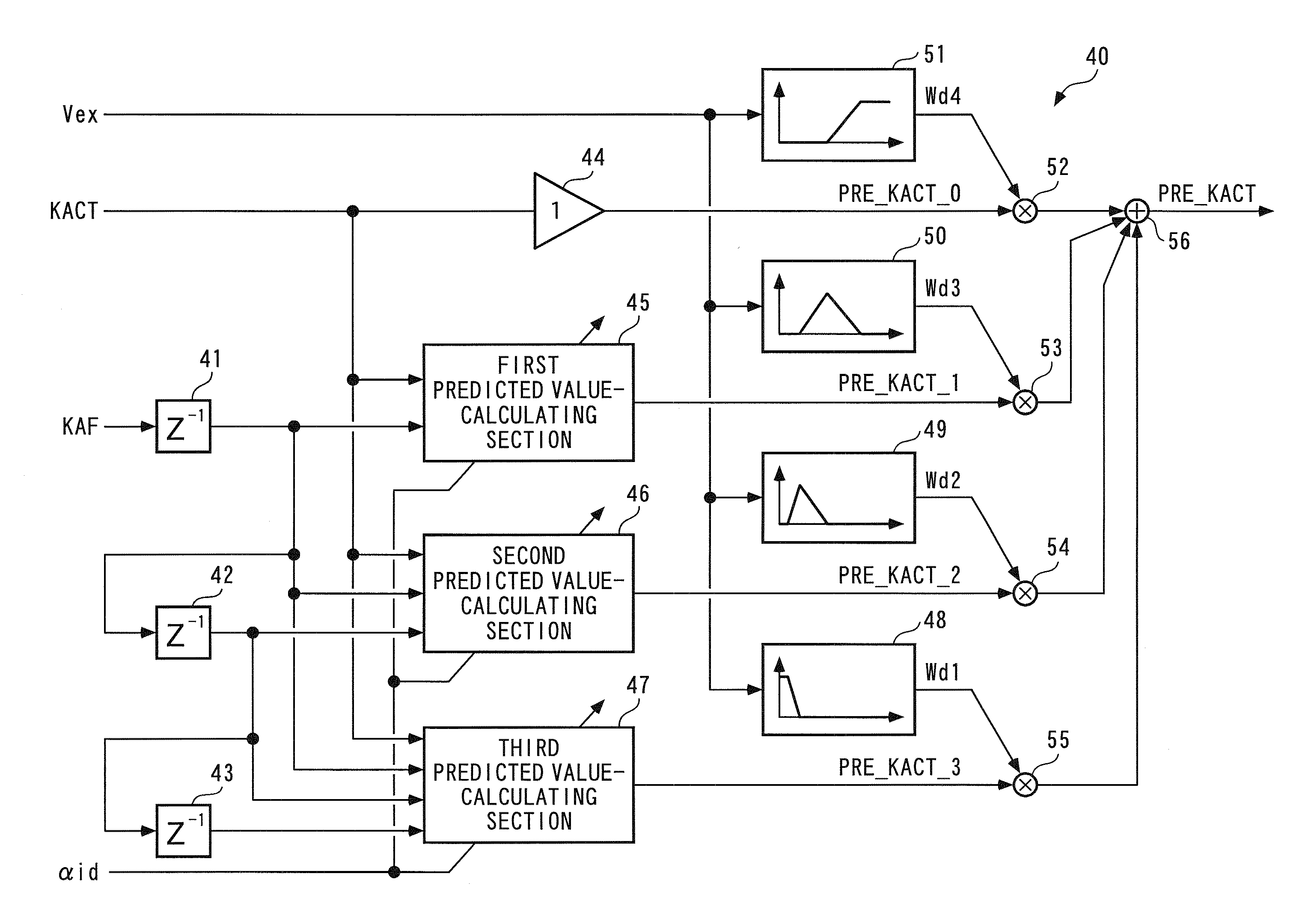 Control apparatus