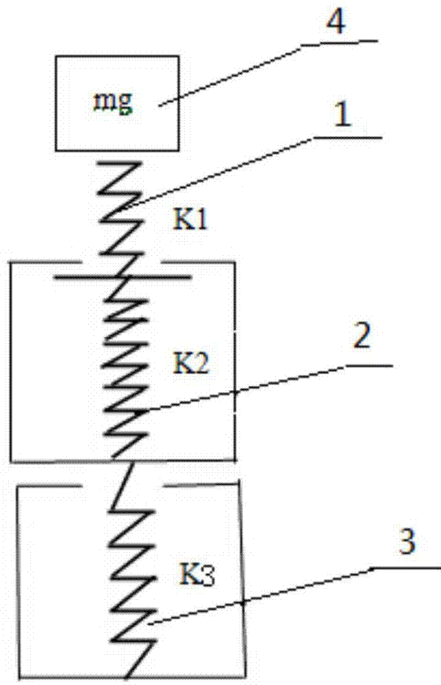 Novel high static and low dynamic rigidity piecewise linear vibration isolator and work method thereof