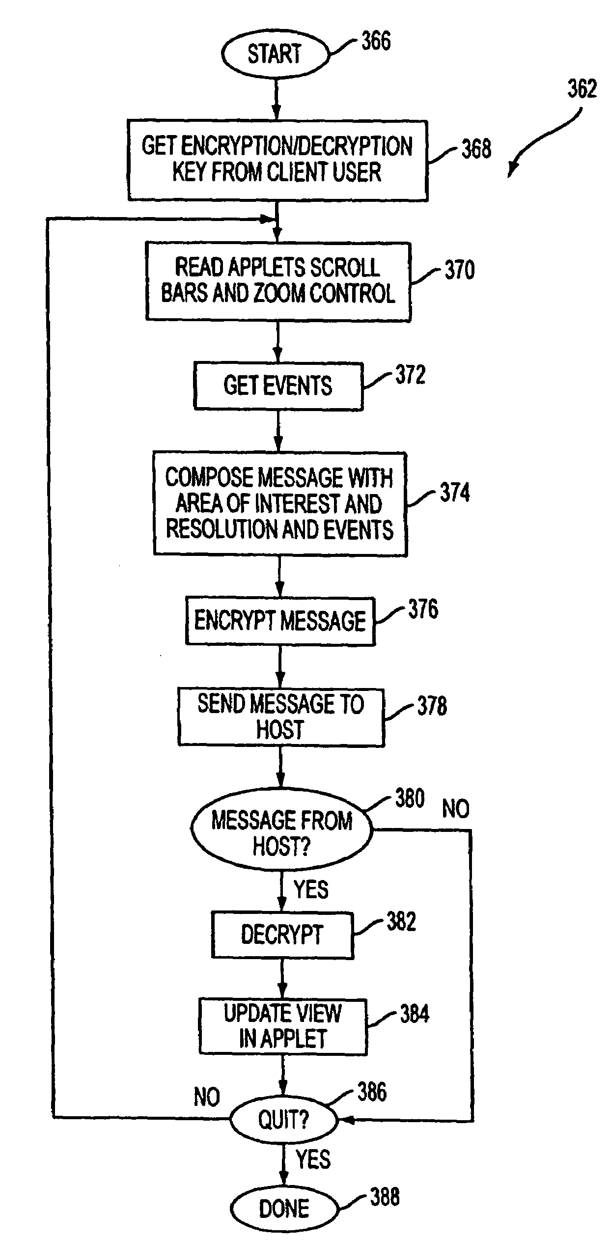 Method and apparatus for computing within a wide area network