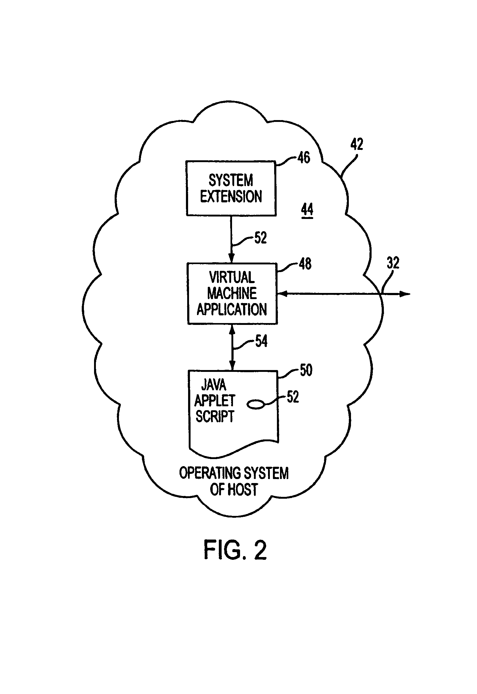 Method and apparatus for computing within a wide area network