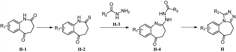 A kind of synthetic method for the key intermediate of synthetic bet protein inhibitor