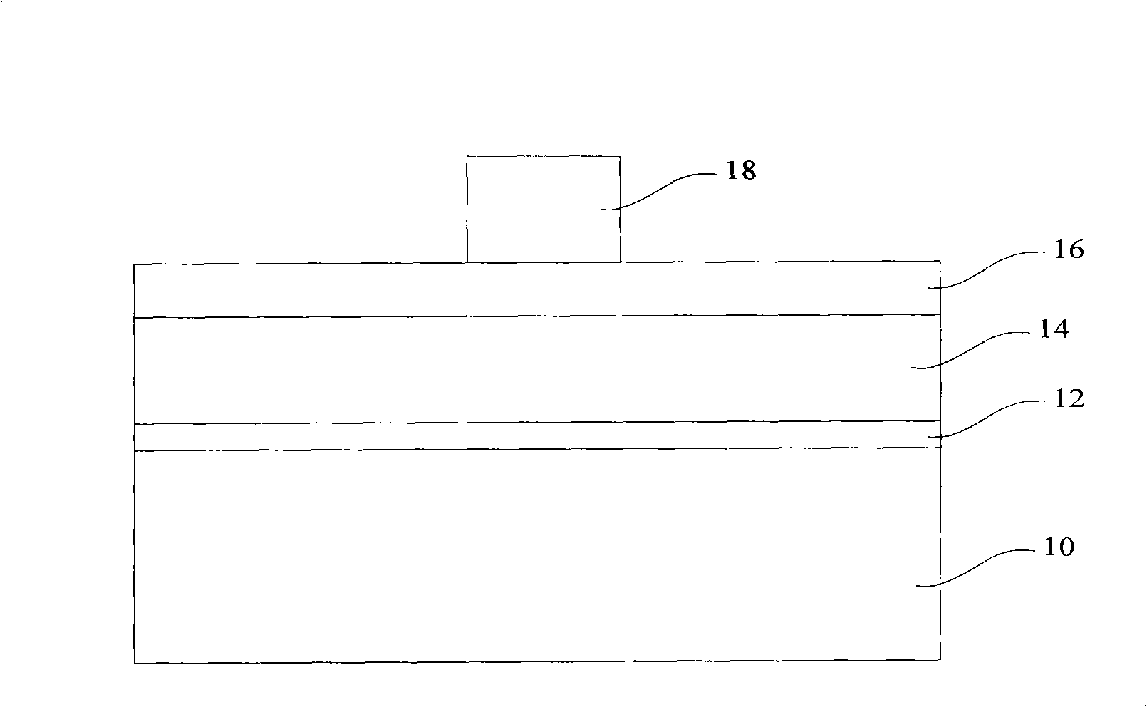 Manufacturing method of gate