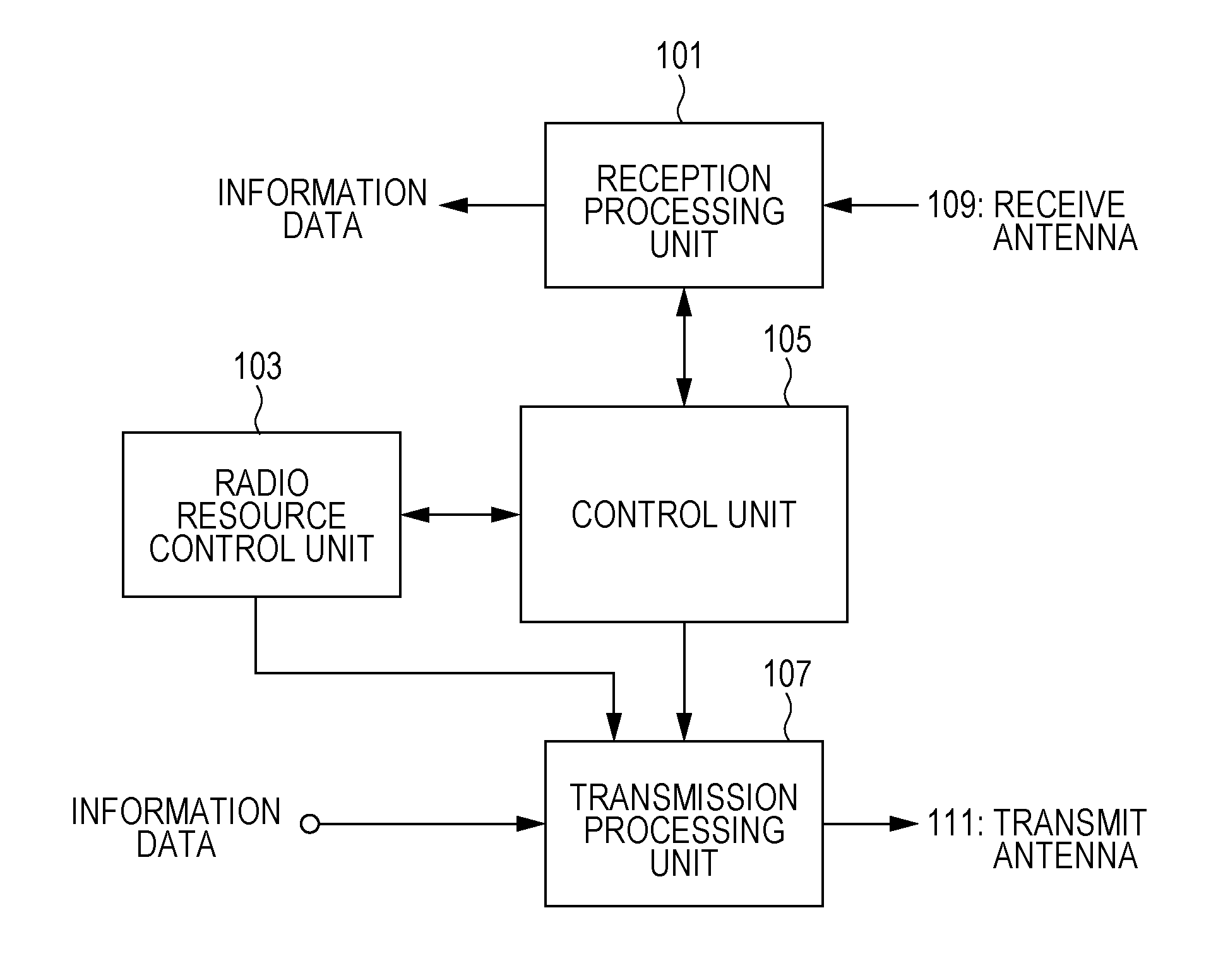 Mobile station device, communication system, communication method, and integrated circuit