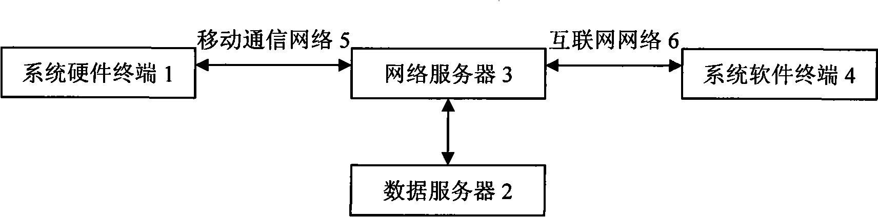 Vehicle maintenance prompting system