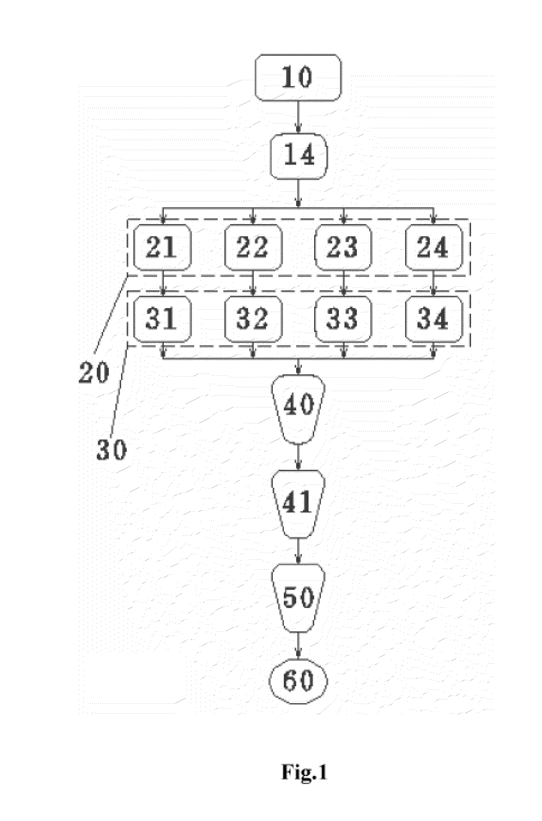 Preparation of orally administrable pharmaceutical composition containing traditional chinese medicine for hematologic diseases