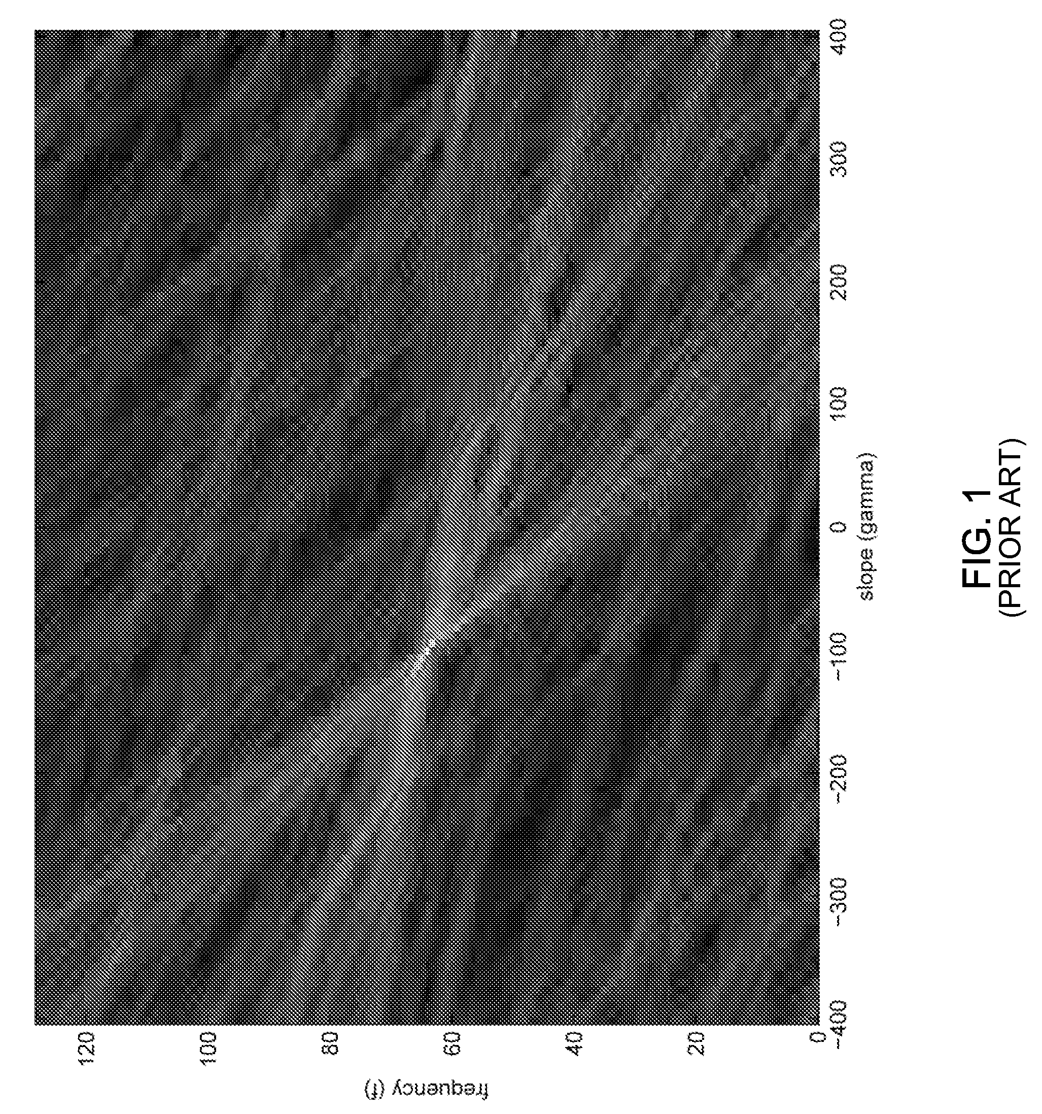 Fast method to search for linear frequency-modulated signals