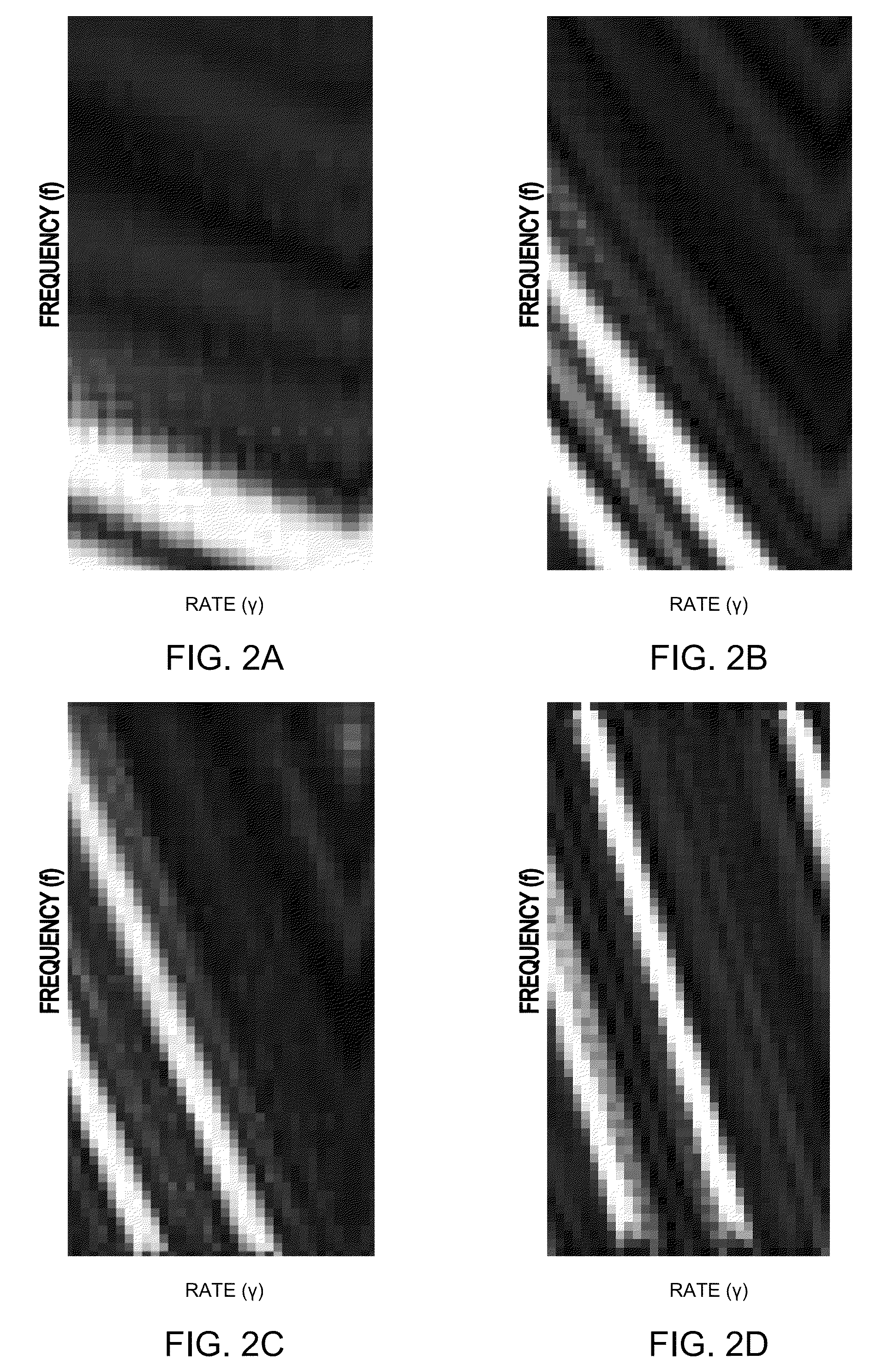 Fast method to search for linear frequency-modulated signals