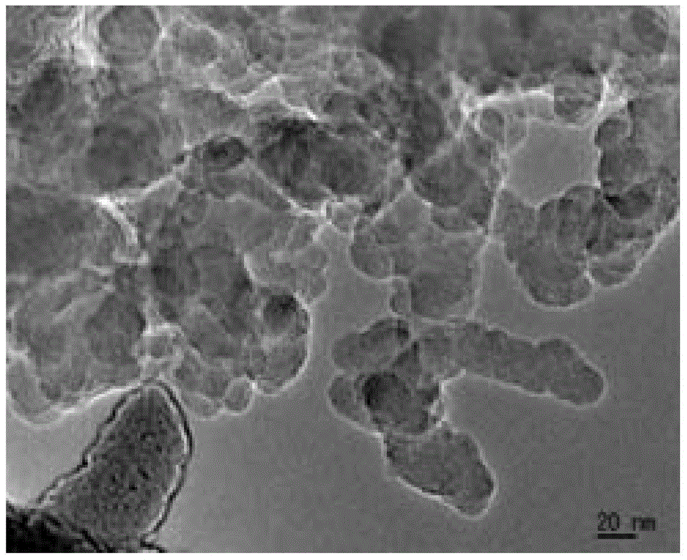 Microwave auxiliary preparation method of keto-enamine covalently linked organic framework