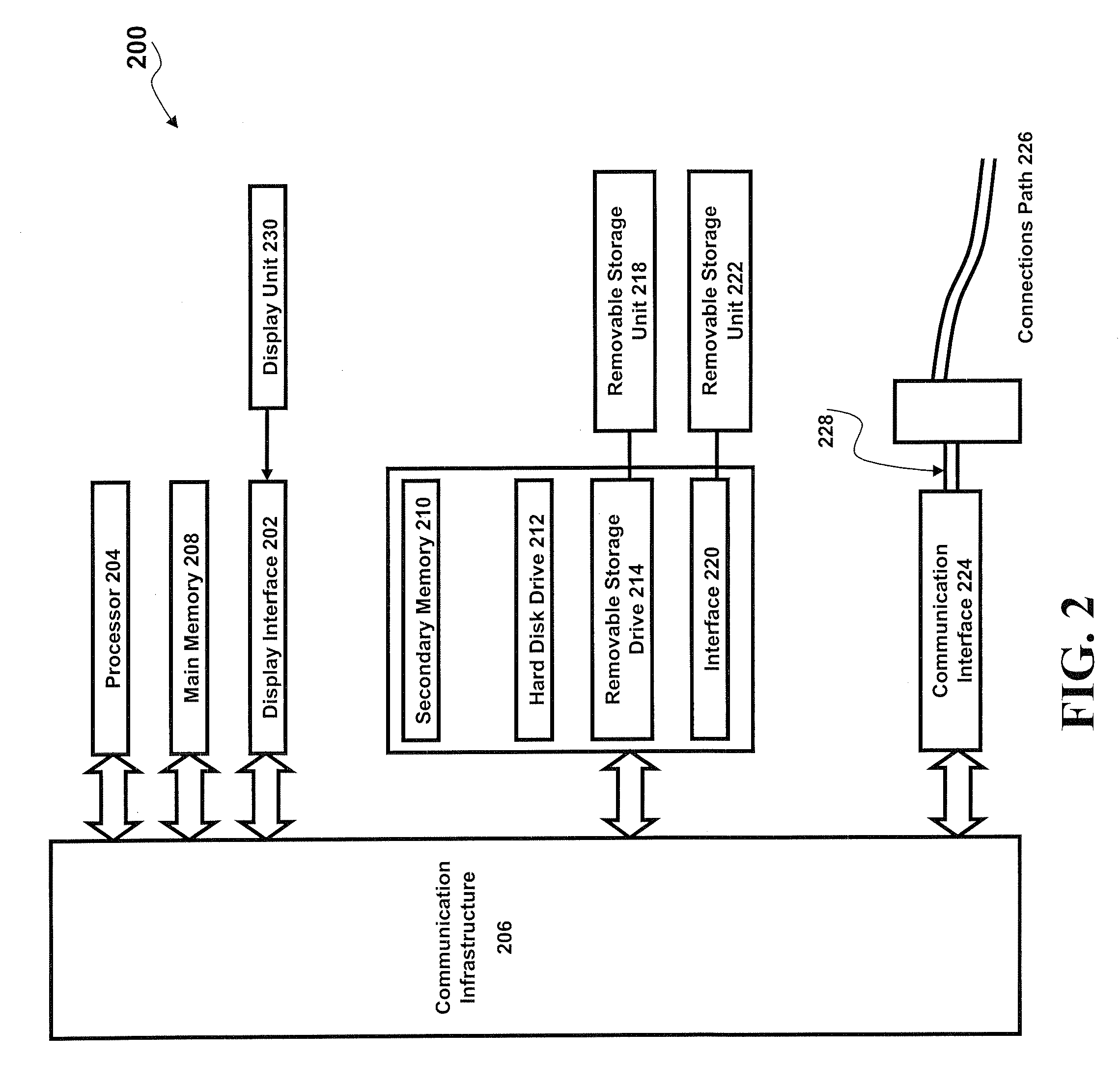 System and method for knowledge navigation and discovery utilizing a graphical user interface