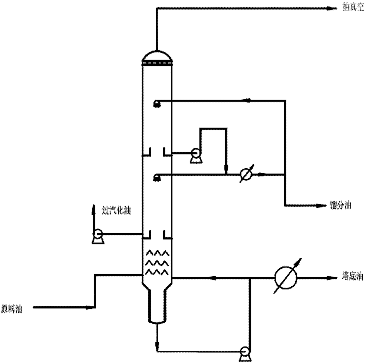 Reduced-pressure distillation equipment for pretreatment of waste lubricant oil