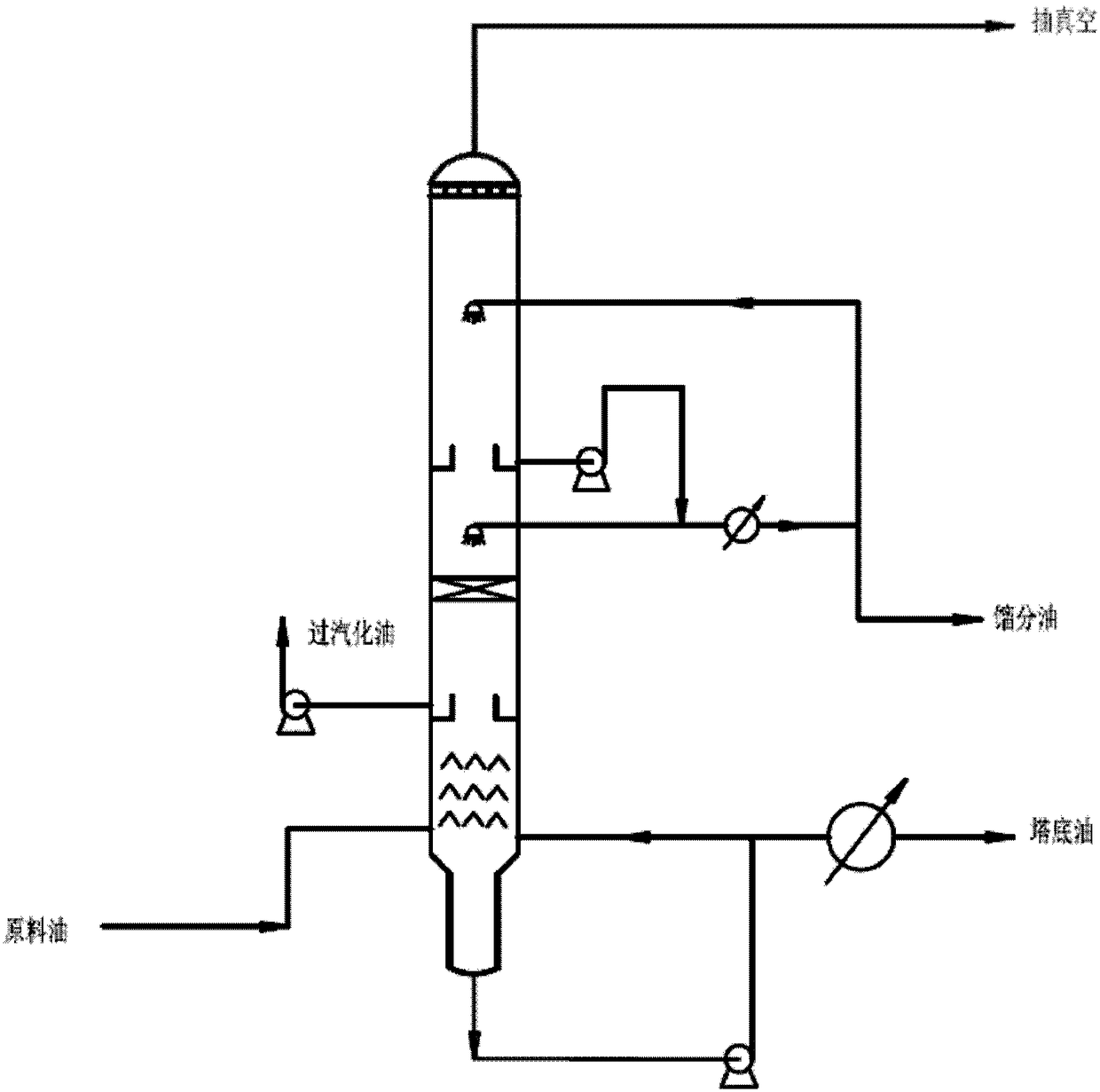 Reduced-pressure distillation equipment for pretreatment of waste lubricant oil