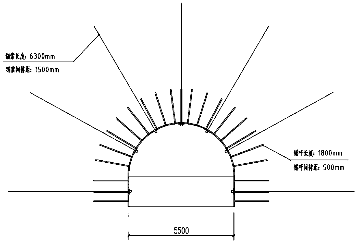 Arrangement method of compression arch of pre-stressed anchor rod in deep soft and weak rock large section roadway