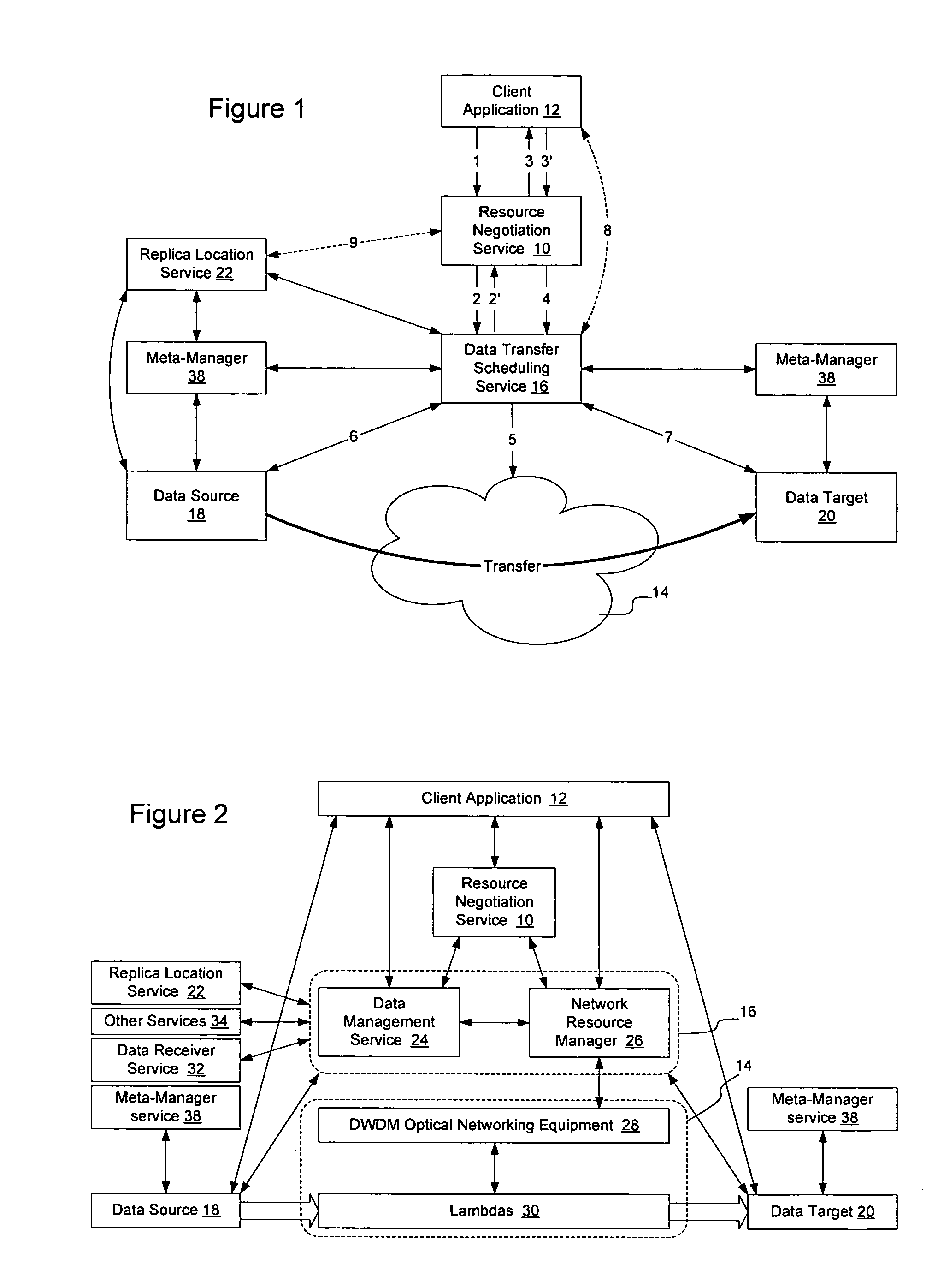 Method and apparatus for preconditioning data to be transferred on a switched underlay network