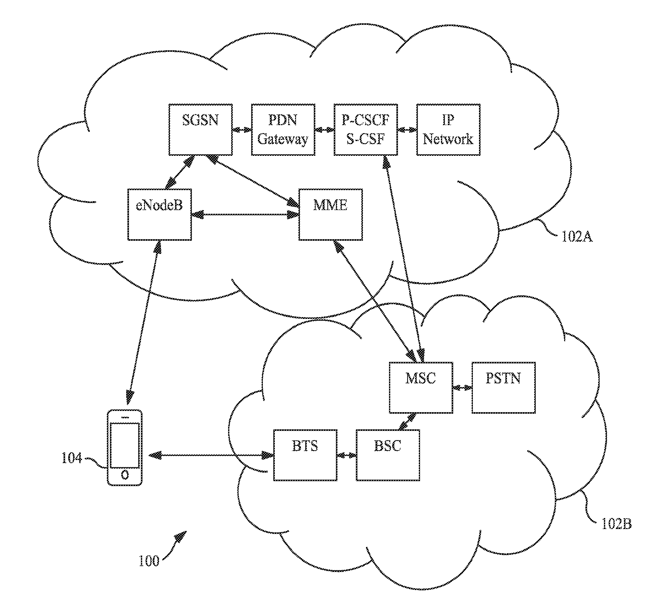 Apparatus and methods for optimizing scheduled operations in hybrid network environments