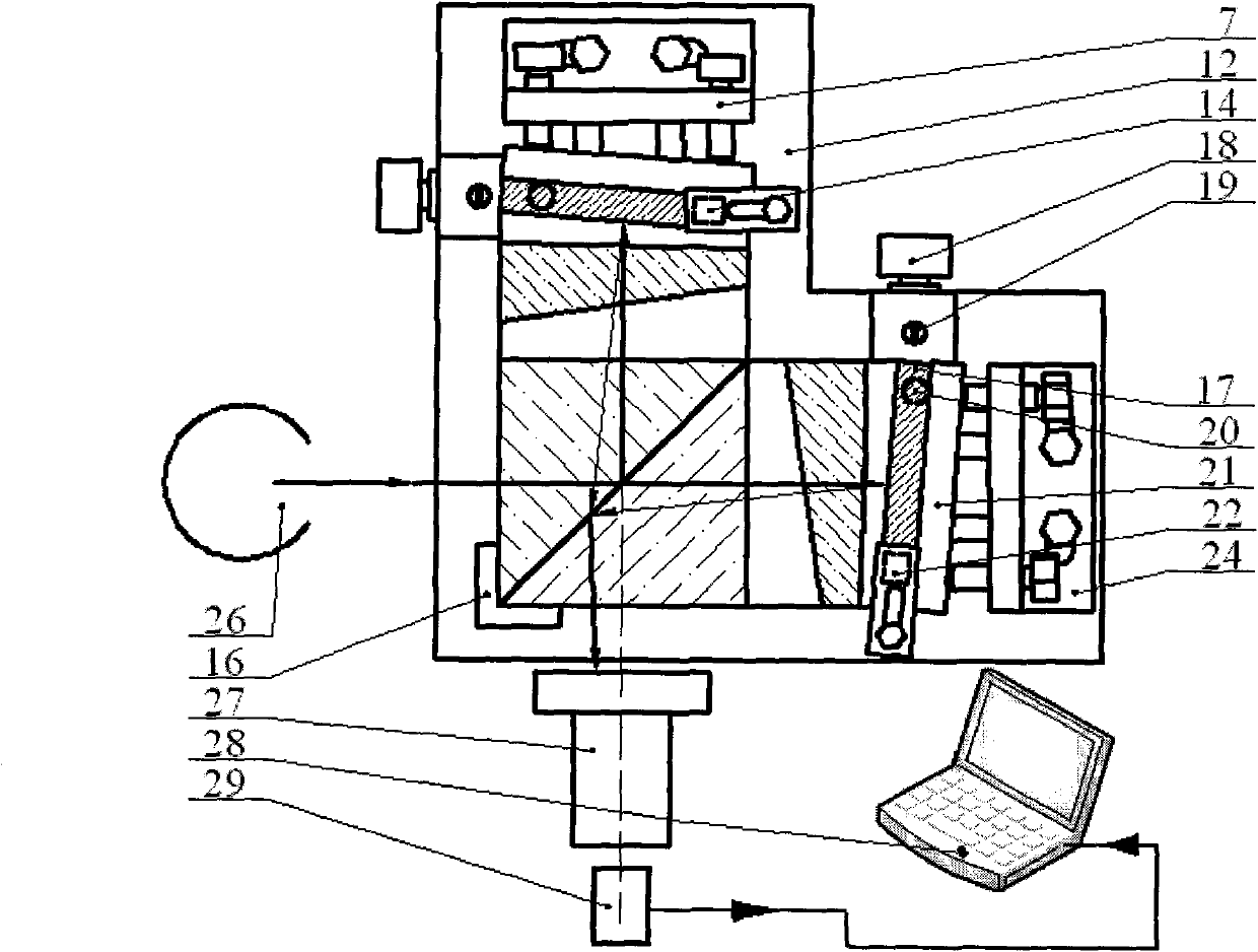 Optical grating agglutination alignment mechanism in space heterodyne interferometer