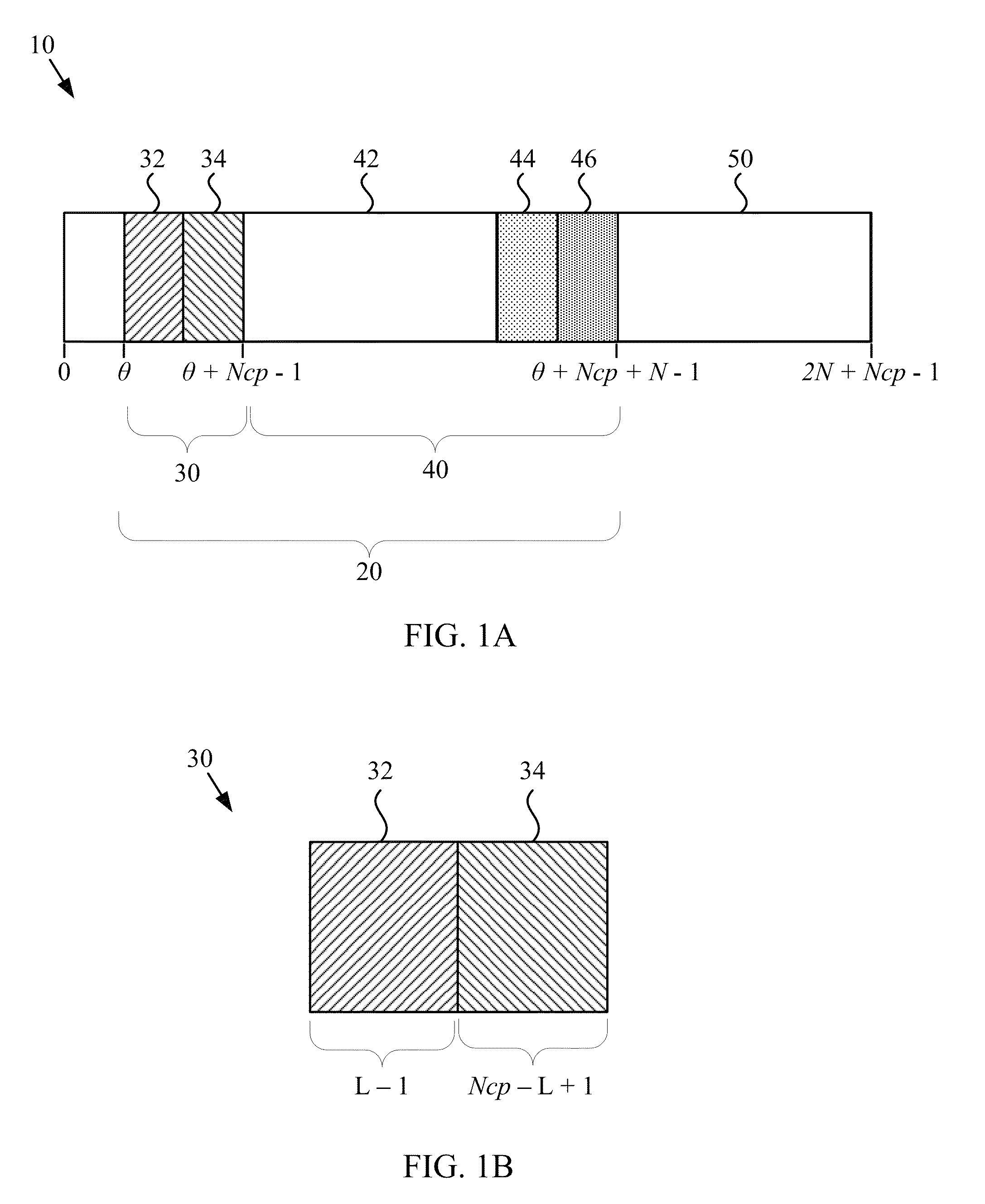 Adaptive OFDM synchronization method using quadratic search step sizes