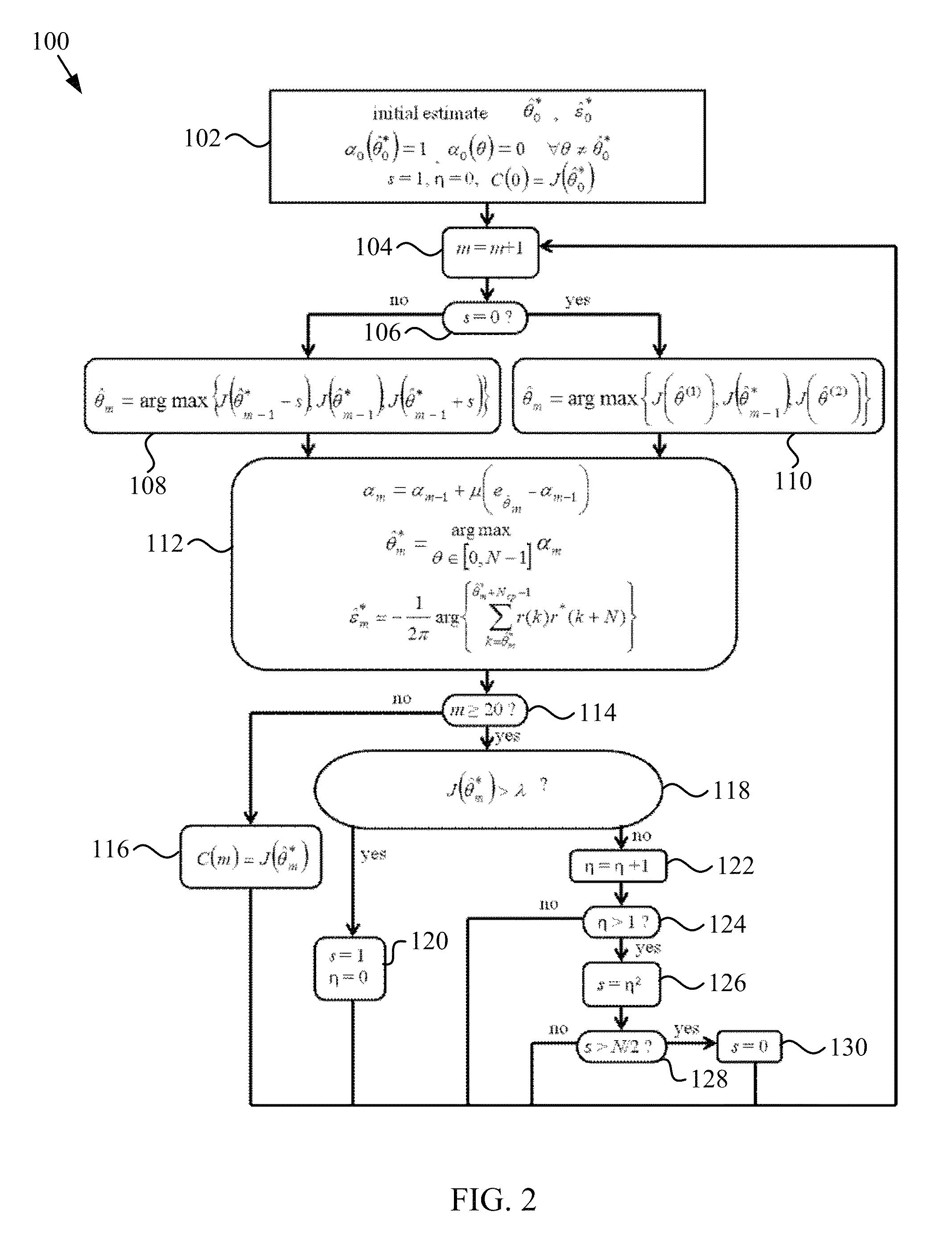 Adaptive OFDM synchronization method using quadratic search step sizes