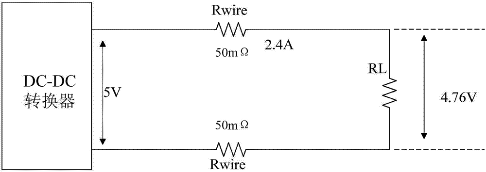 Adaptive line loss compensation circuit for DC-DC (direct current) converter