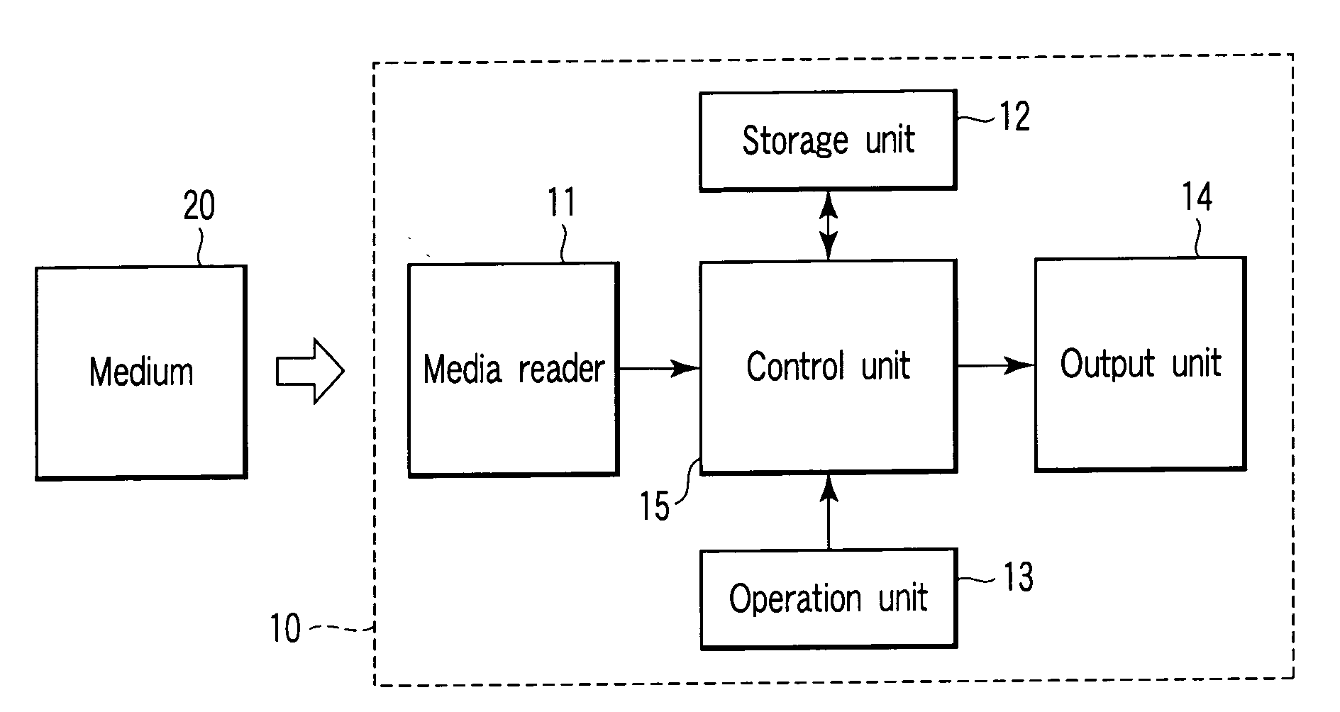 Image outputting apparatus and program