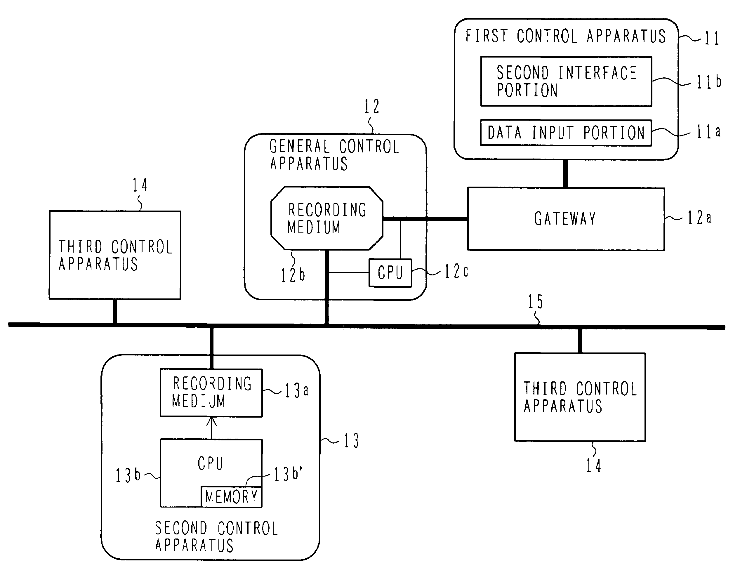 Program rewriting system and program rewriting method