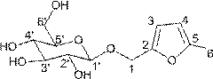 Preparation method and application of 5-methyl furfuryl alcohol-beta-D-glucoside