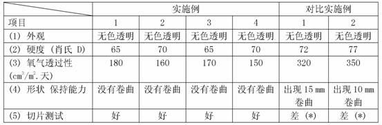 Curable silicone-based composition comprising polycyclic hydrocarbon skeleton containing component