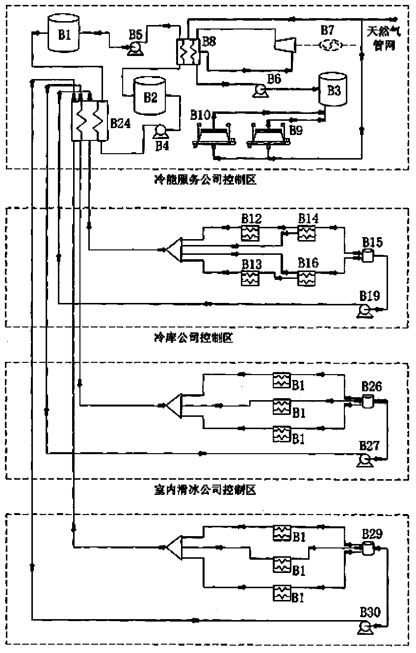 Two-stage expansion power generation device and method for recovering liquefied natural gas cold energy