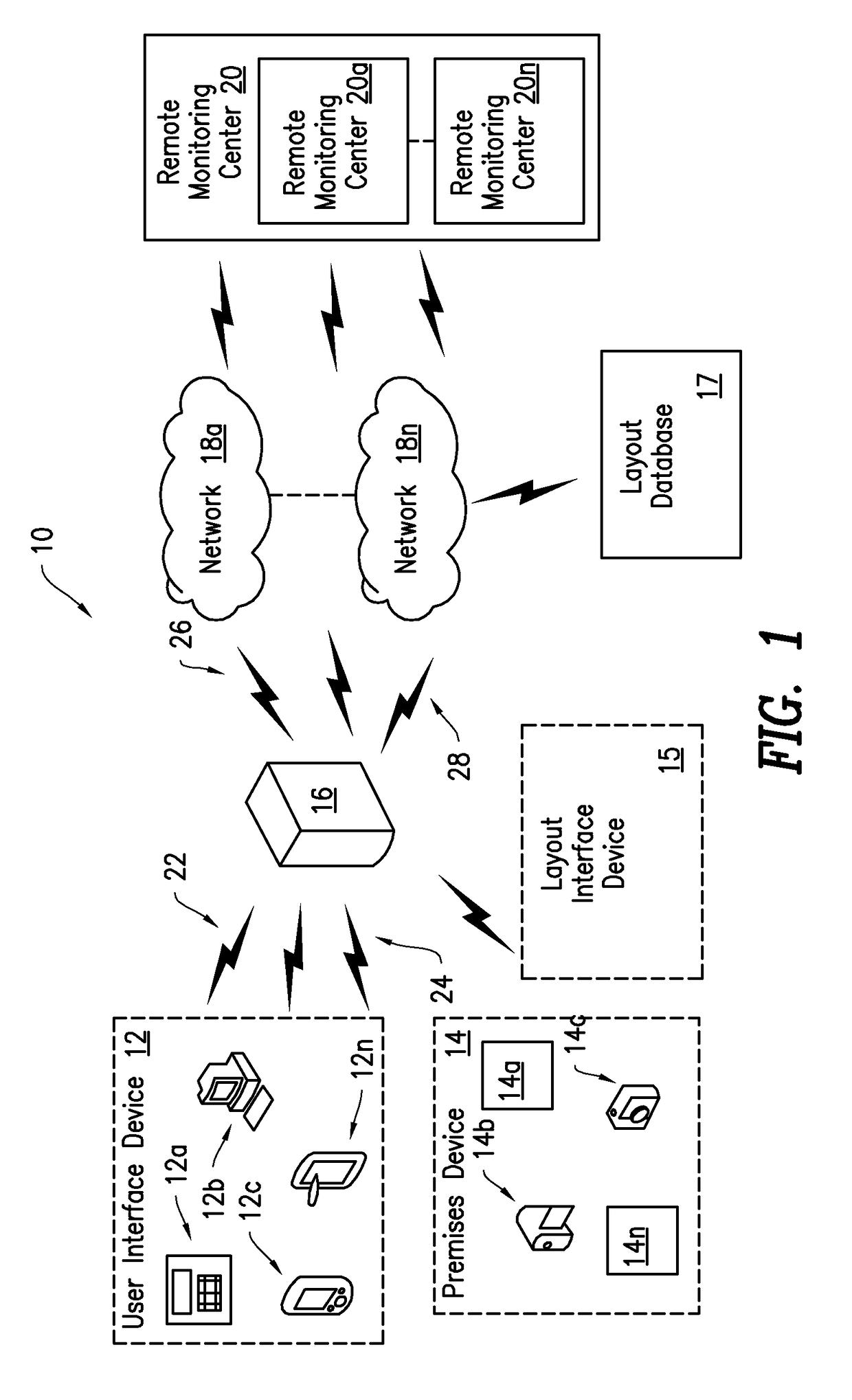 Security system using visual floor plan