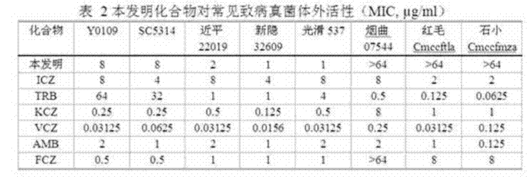 Application of formononetin in cryptococcus neoformans