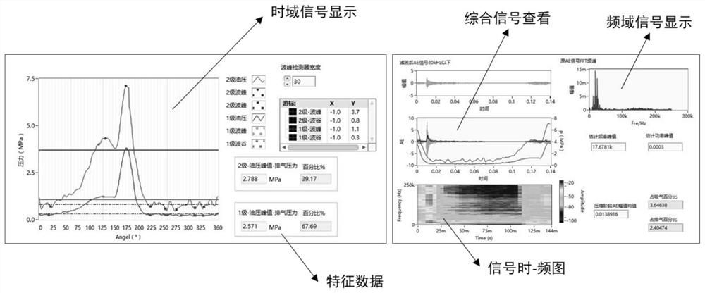 Fault diagnosis instrument for diaphragm compressor