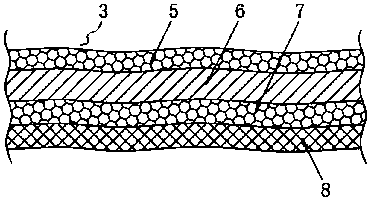 Ultraviolet-proof yarn-dyed fabric