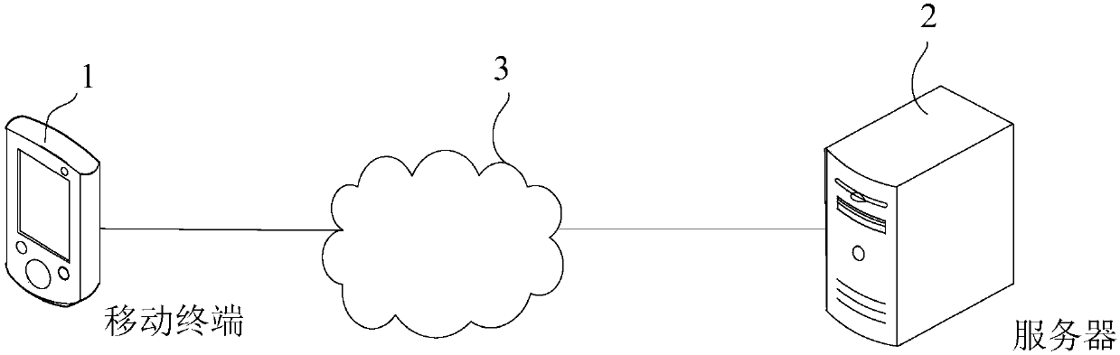 Search response method and device, server and storage medium