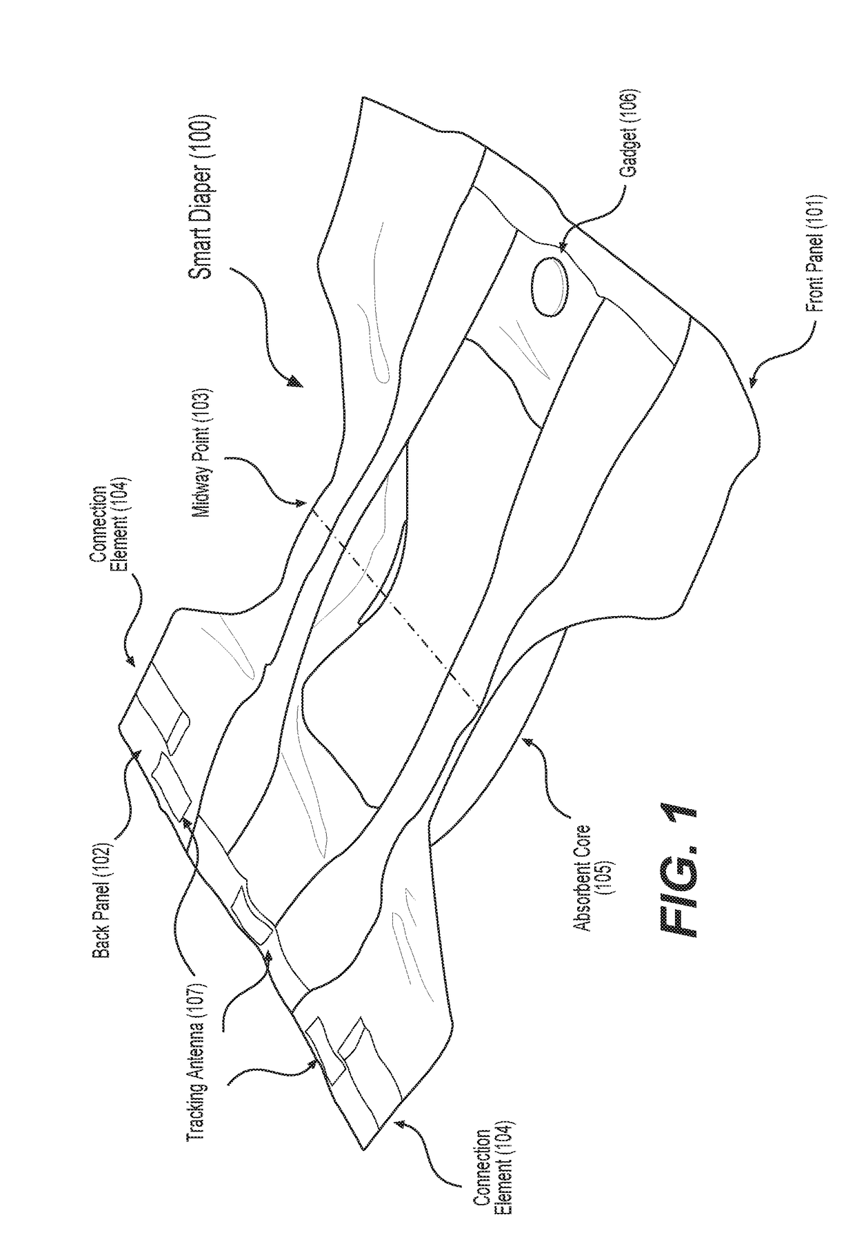 System and apparatus for a smart diaper