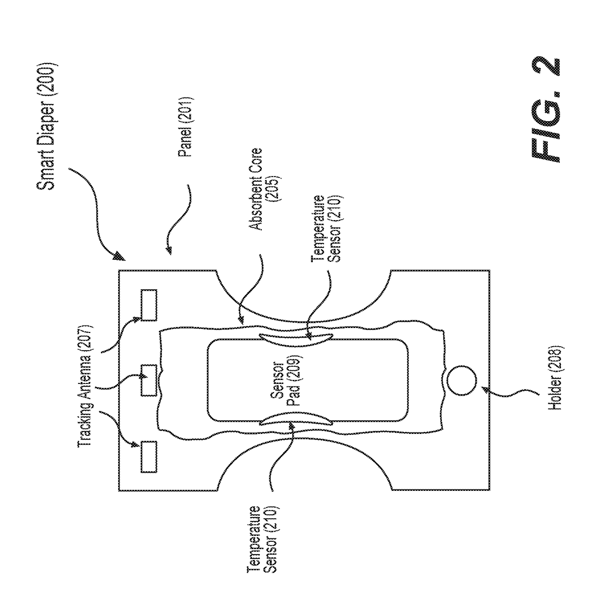 System and apparatus for a smart diaper