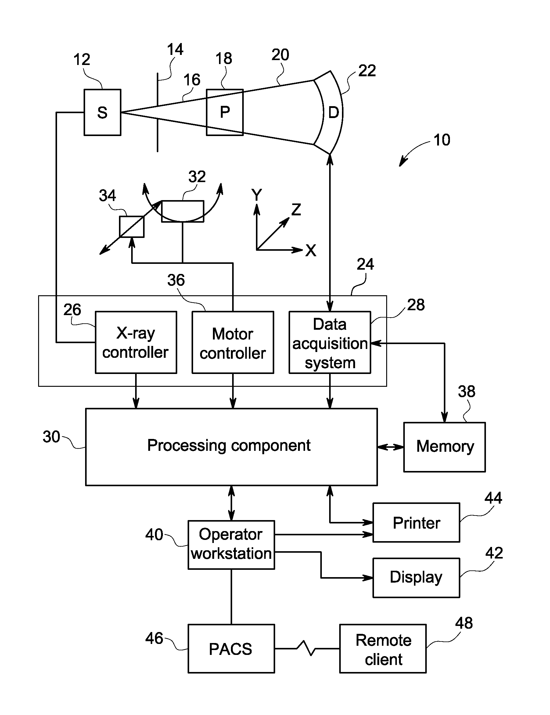 Multi-phase computed tomography image reconstruction