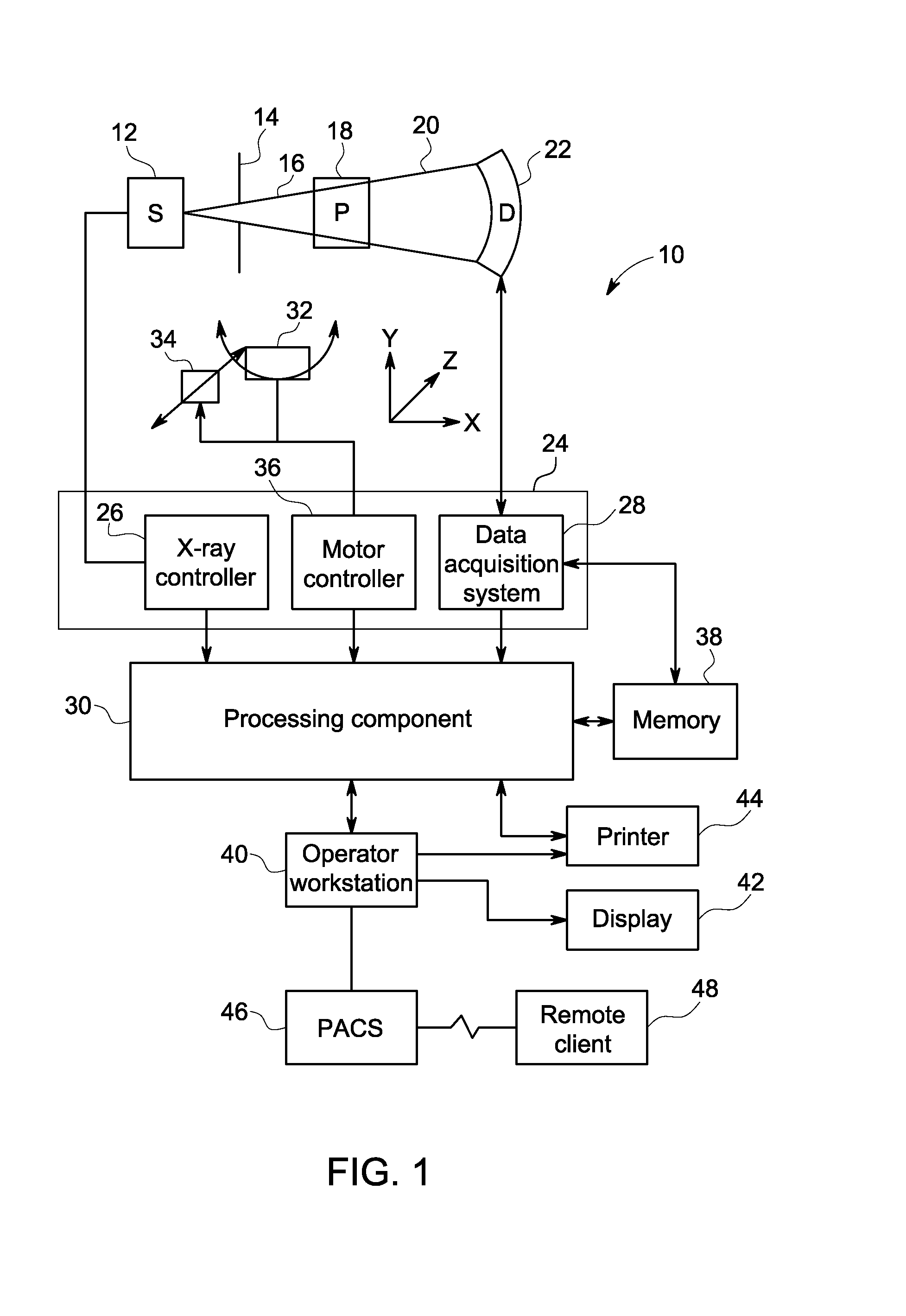 Multi-phase computed tomography image reconstruction