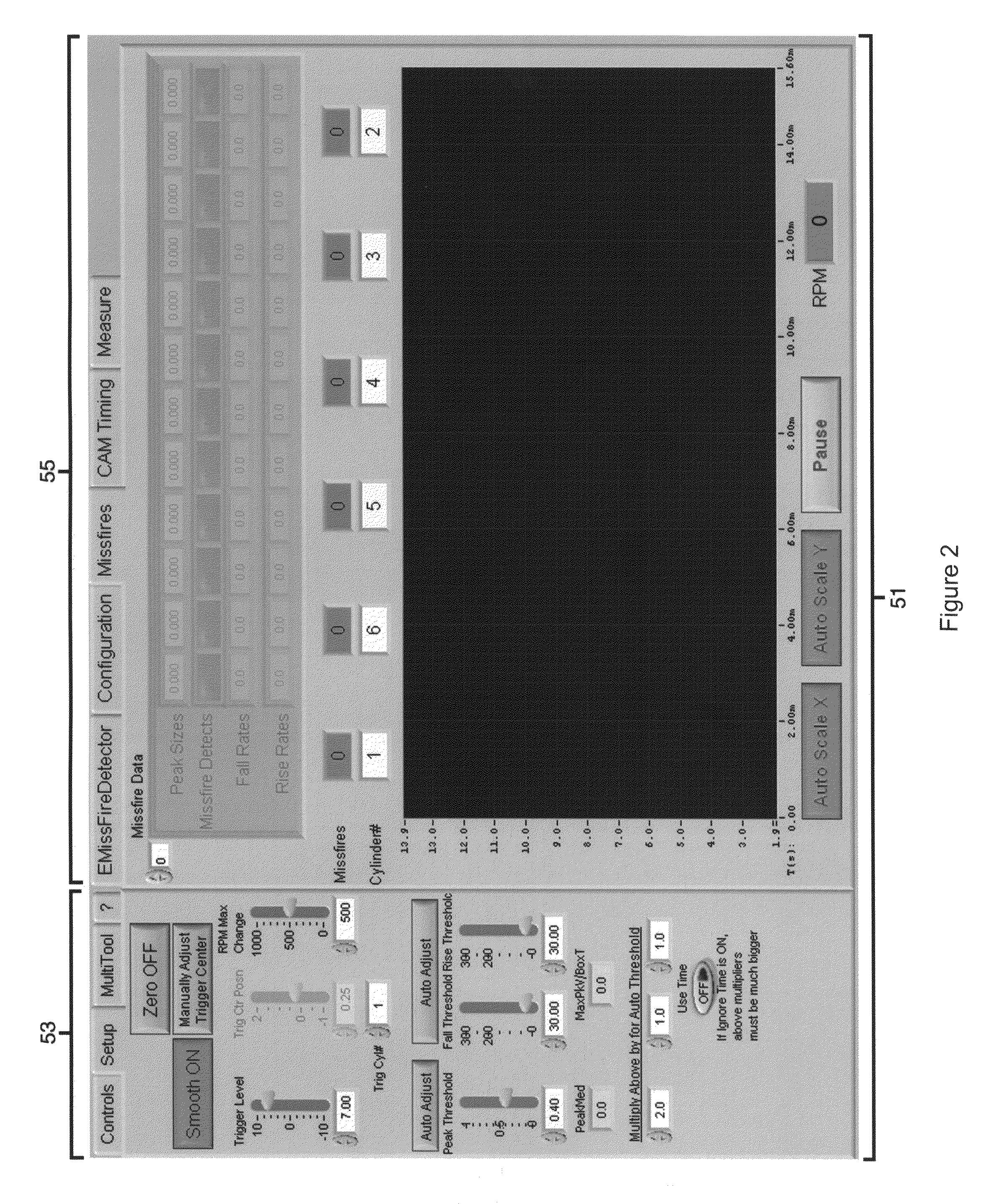 Method and apparatus for detecting misfires and idenfifying causes