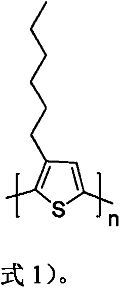 Isoindigo-based narrow band gap donor material and preparation method thereof