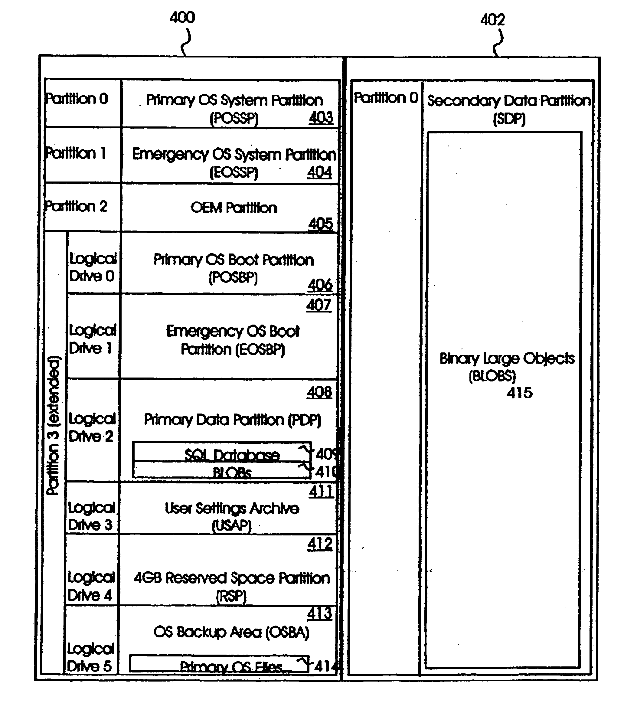 Performing operating system recovery from external back-up media in a headless computer entity