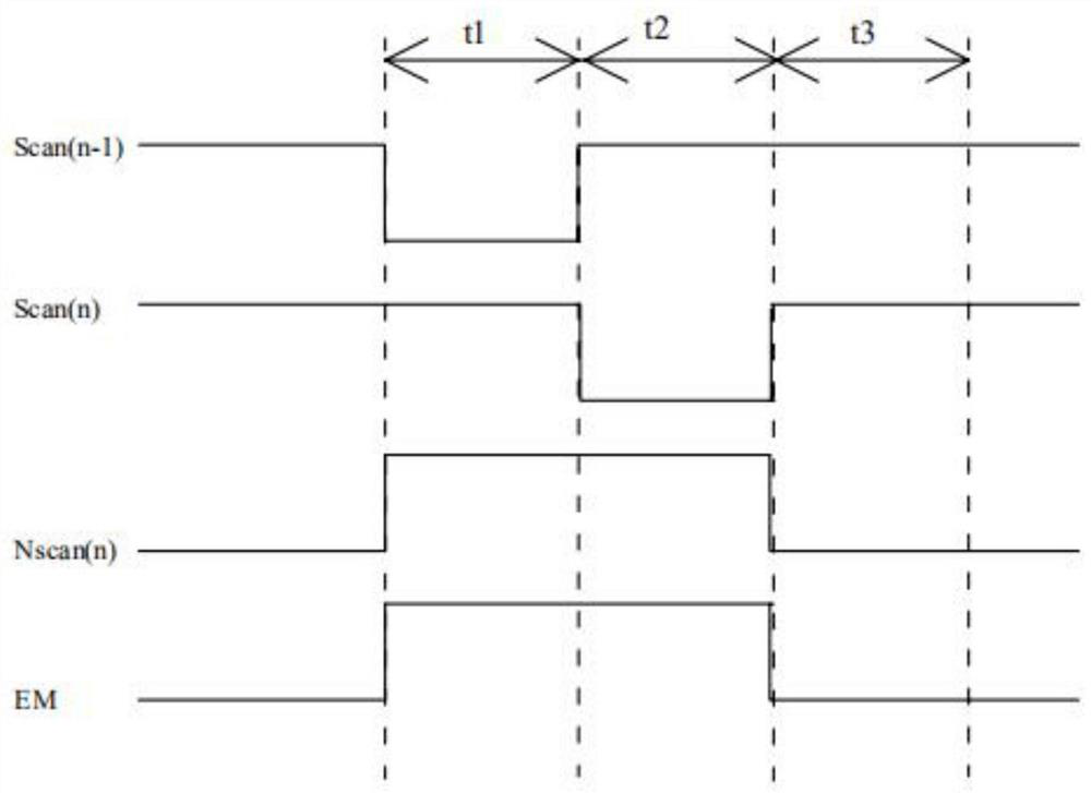 Pixel circuit, driving method thereof and display device