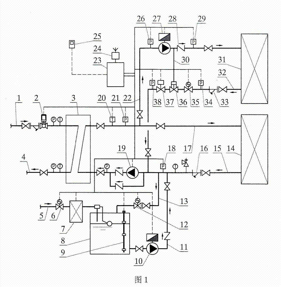 Heat exchange district heating system of high-rise buildings