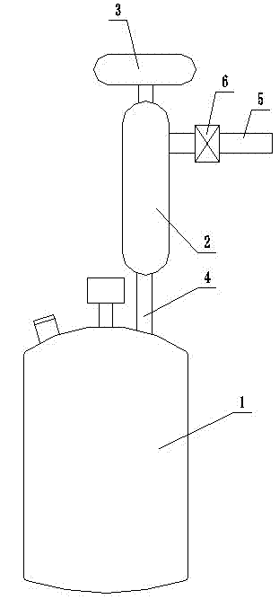 Preparation method for bromoalkane