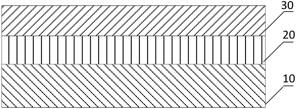 A kind of indium phosphide bismuth nitrogen material and its preparation method, laser and detector using the material and its preparation method