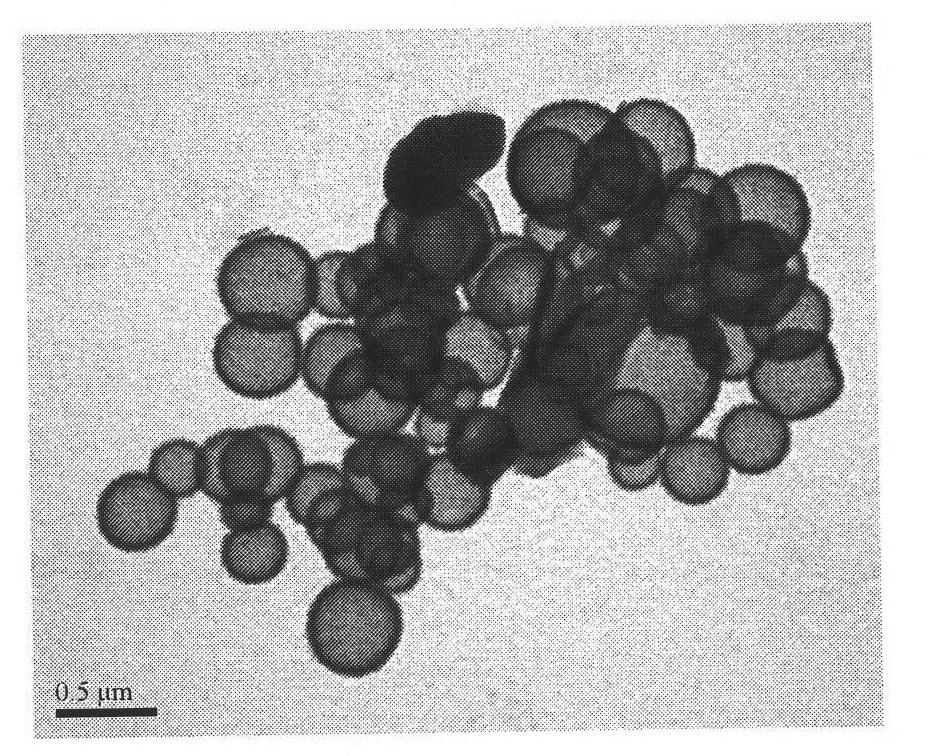 Spherical silicon dioxide hollow material and preparation method thereof