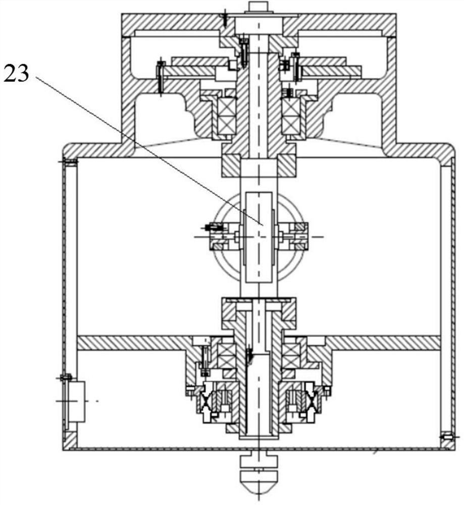 Single-axis sudden stop rotary table based on gyroscope characteristics