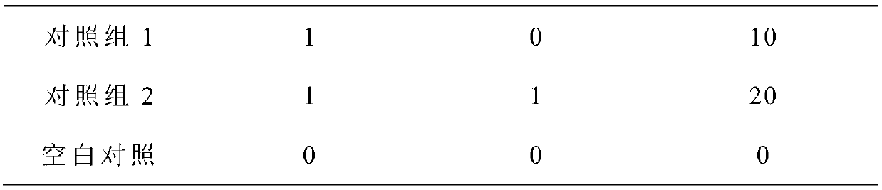 Compound for treating ataxia and method for preparing baicao yangyuan decoction by using compound