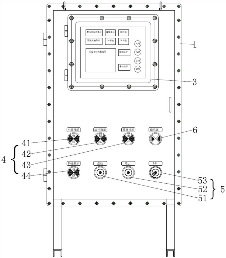 Real-time negative pressure dust removal system control equipment and method