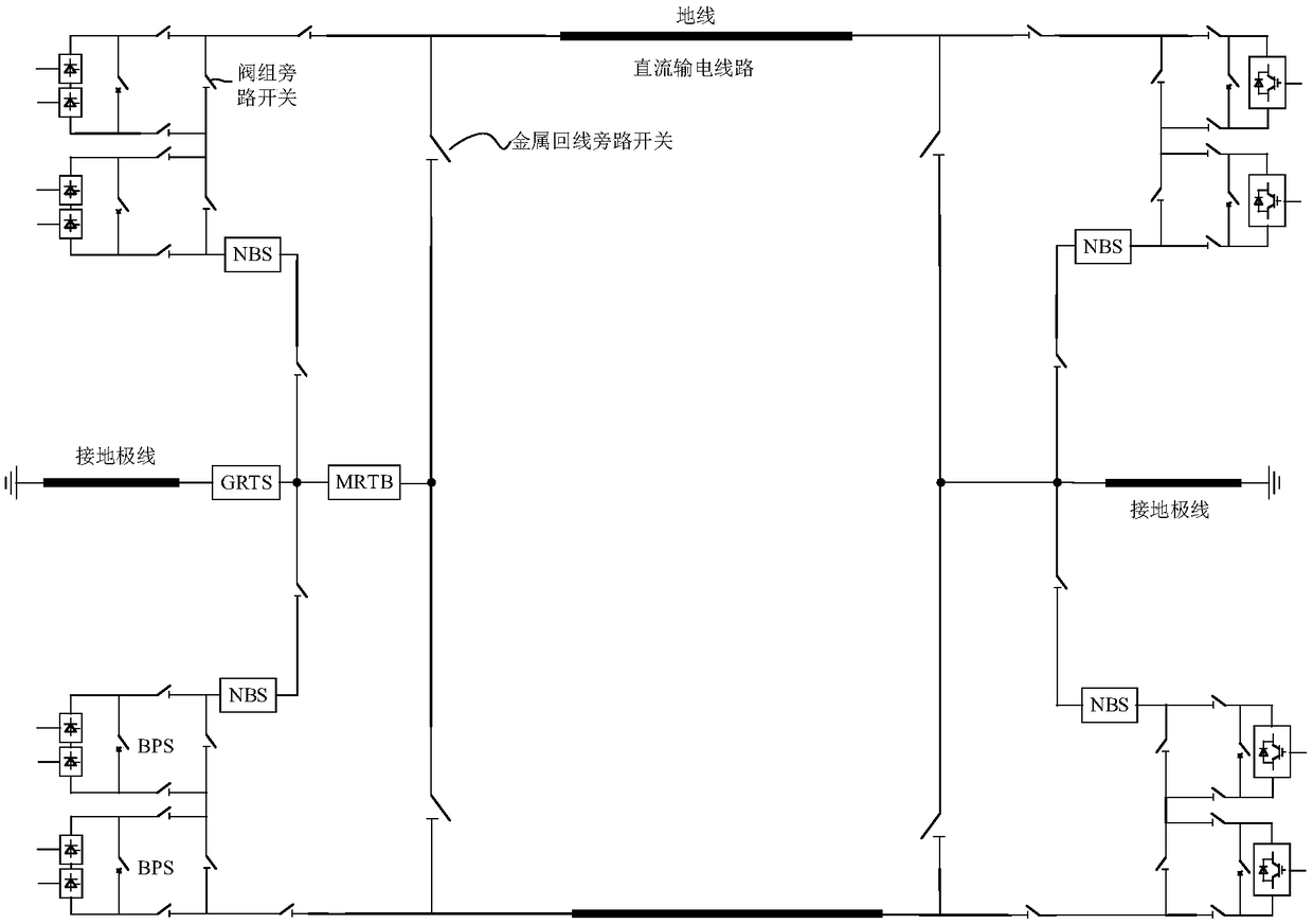 Anti-icing wire protection and ice melting method for hybrid direct current transmission system